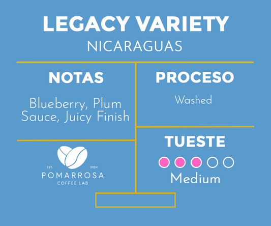 Legacy Variety - Nicaraguas