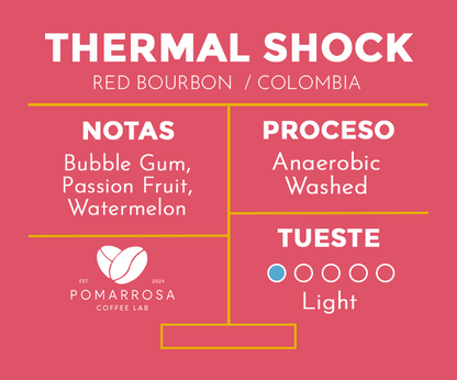 Thermal Shock – Colombia