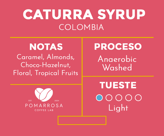 Caturra Syrup – Colombia