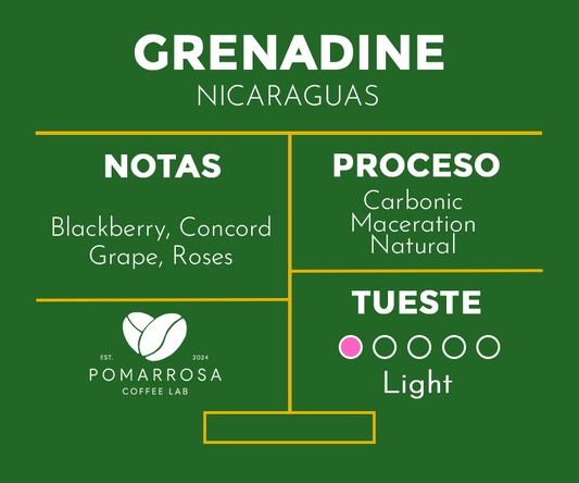 Grenadine – Nicaragua