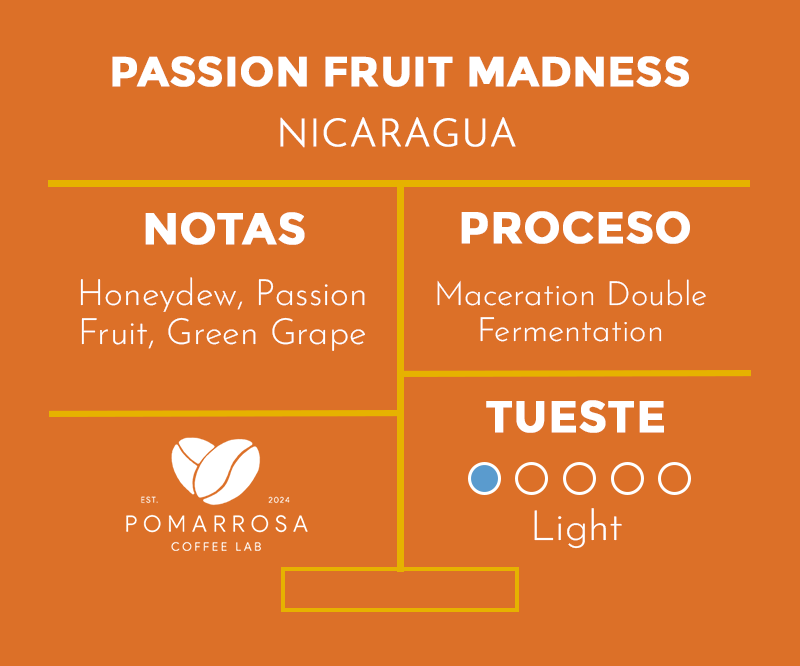 Passion Fruit Madness