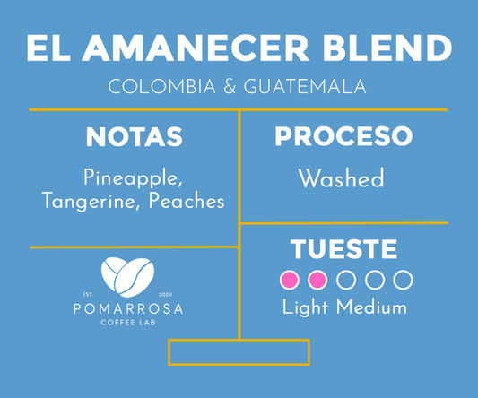 Blend - El Amanecer
