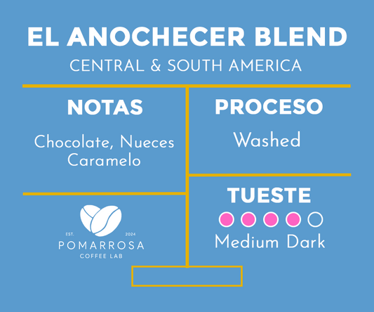 Blend - El Anochecer