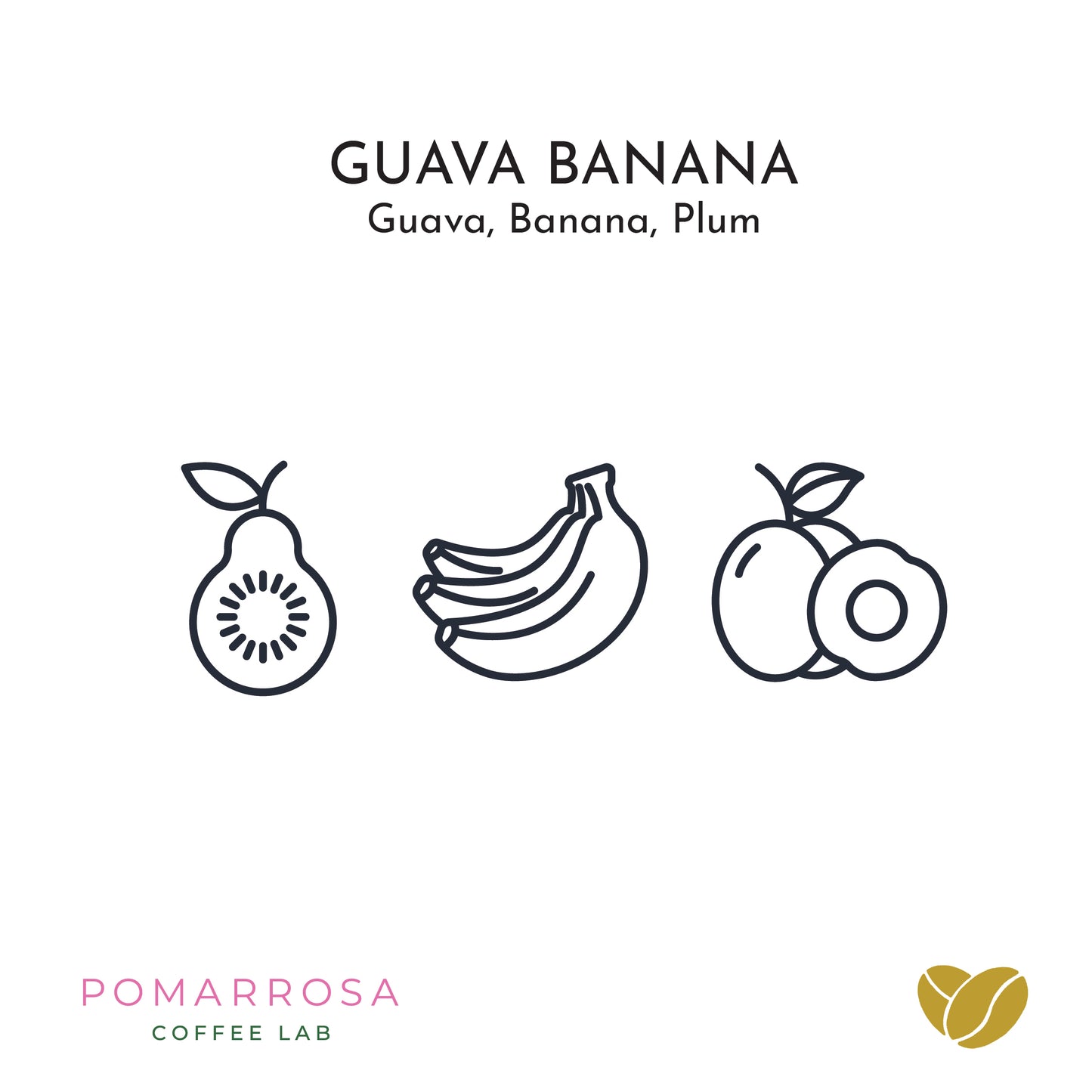 Guava Banana